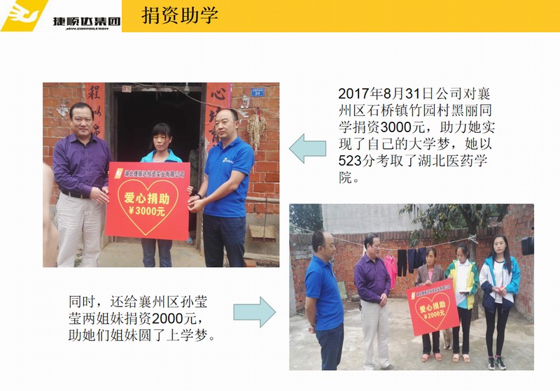 回報(bào)社會(huì)、傳遞溫暖